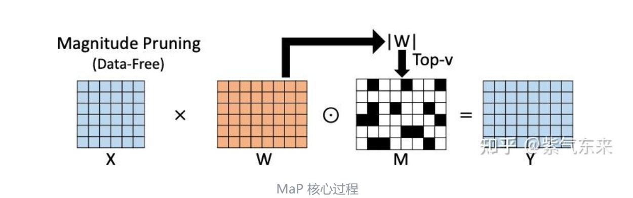 image-20240429115511549