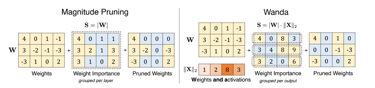 image-20240429115511549