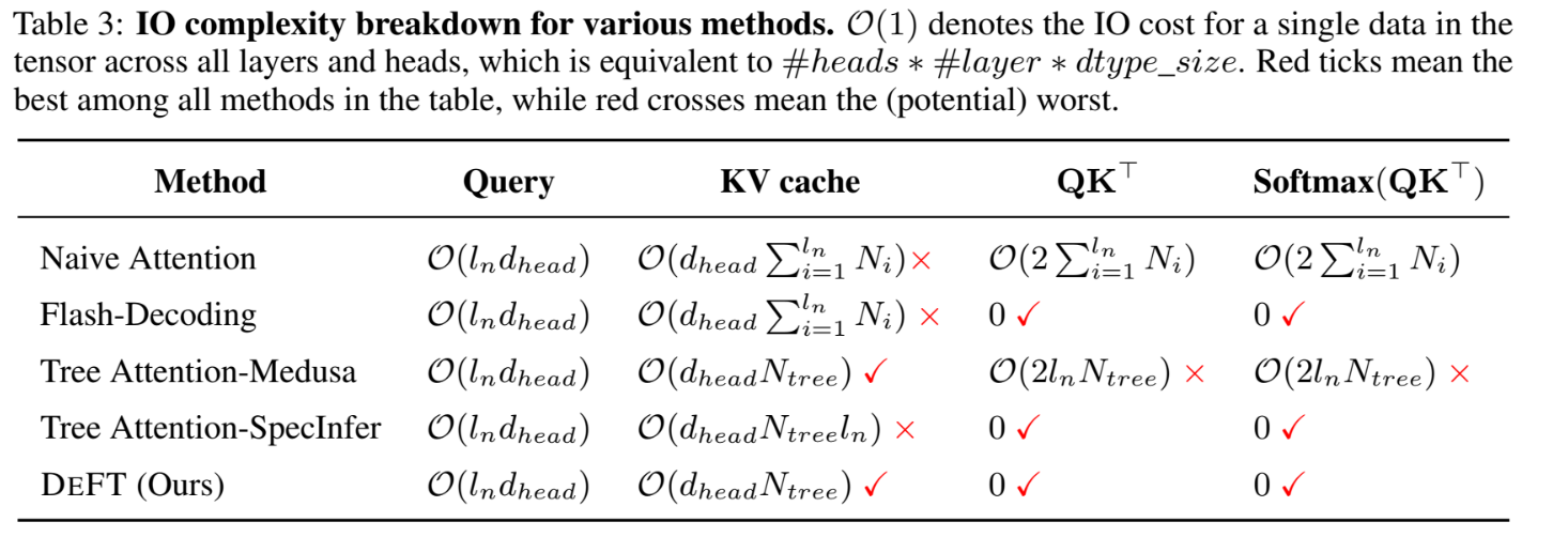 image-20240605115630471